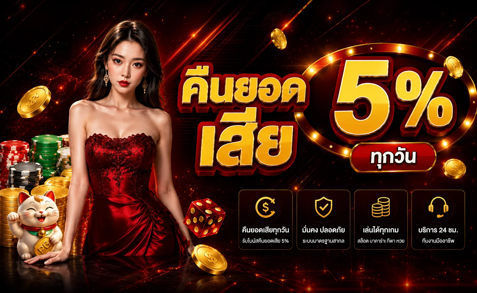 ระบบฝากถอนออโต้ AK3838 รวดเร็วตลอด 24 ชั่วโมง